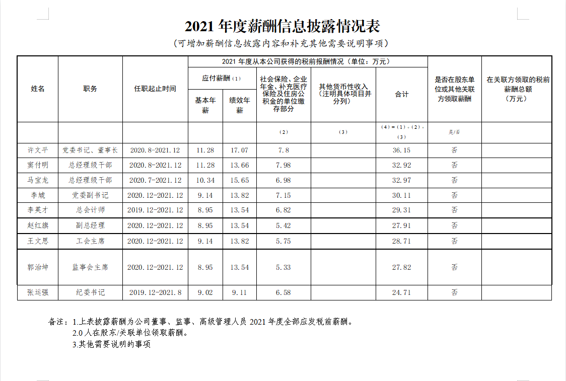 iSlot官方网站 - 引领潮流