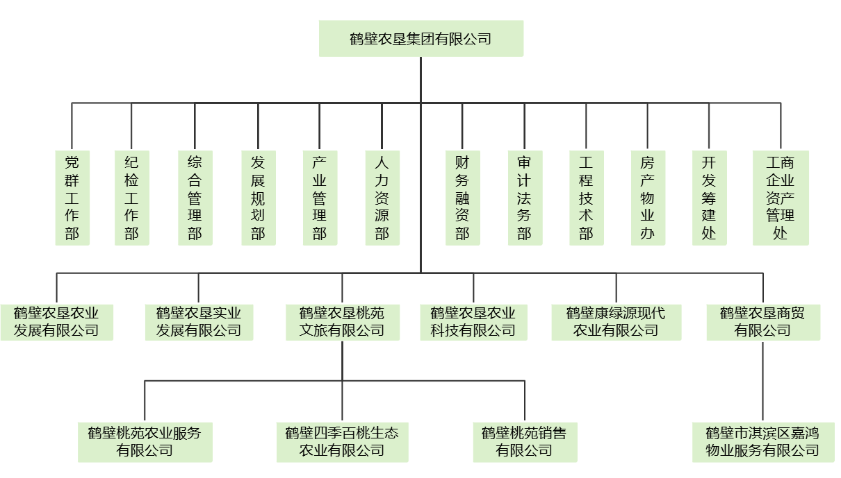 iSlot官方网站 - 引领潮流